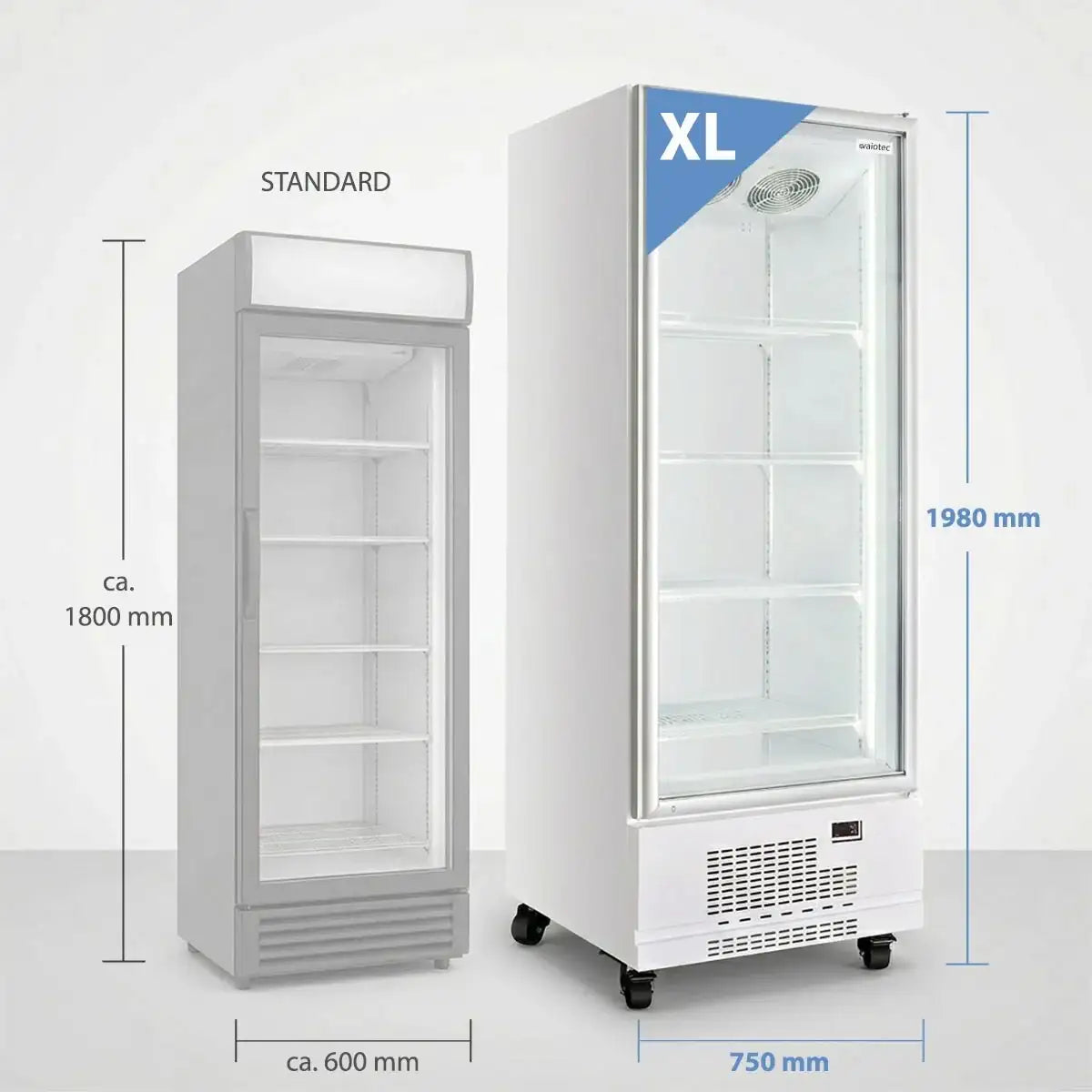 TOPLINE Getränkekühlschrank 1 Tür / 570 Liter XL,"weiß", 750 x 742 mm