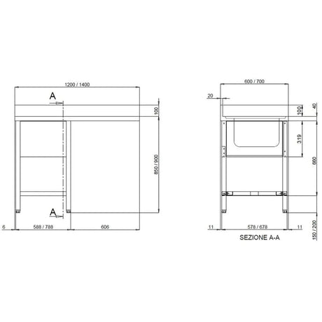 TOPLINE Spülcenter / 1 Becken links , 1400 x 700 mm - Gastro-Bedarf24 GmbH